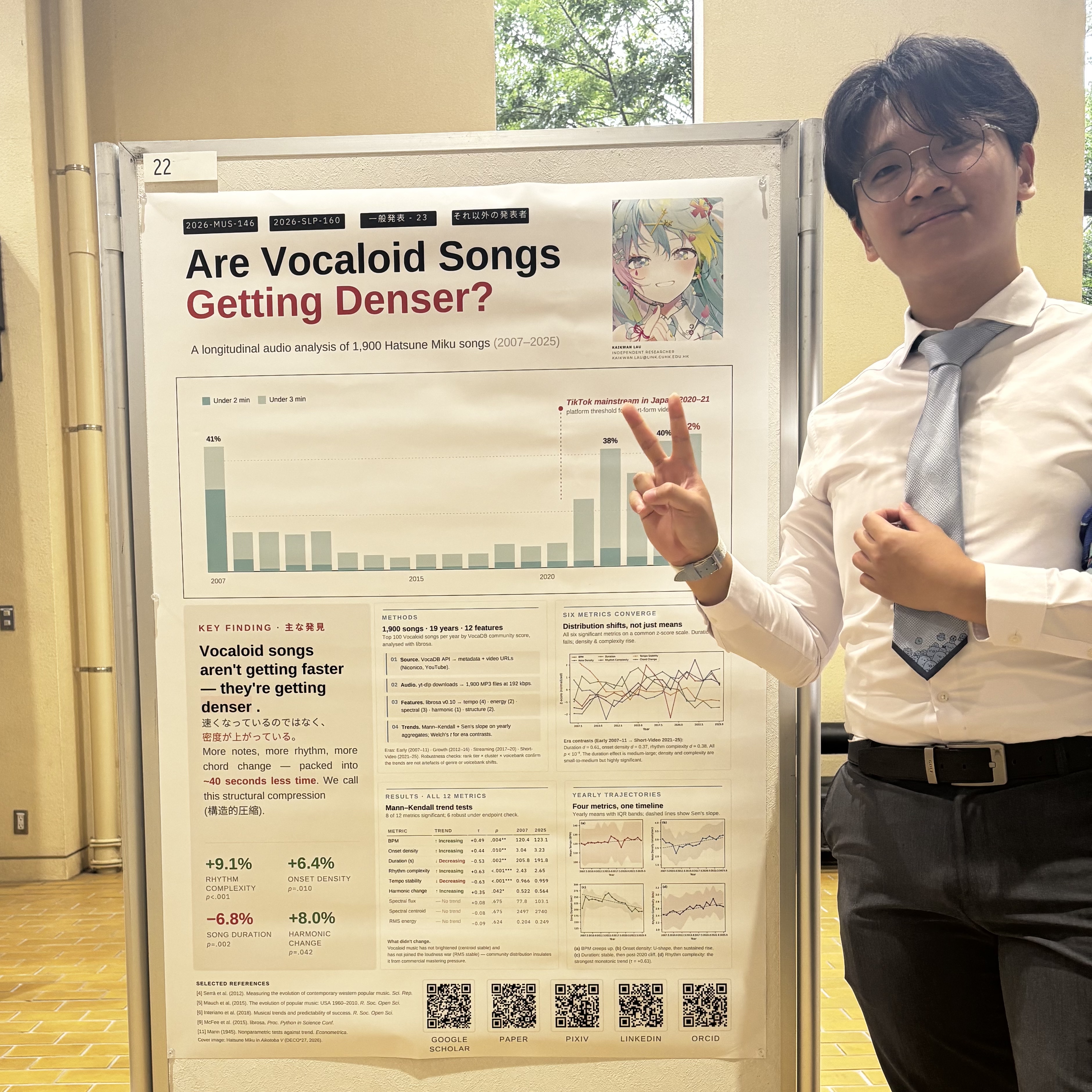 Research Presentation